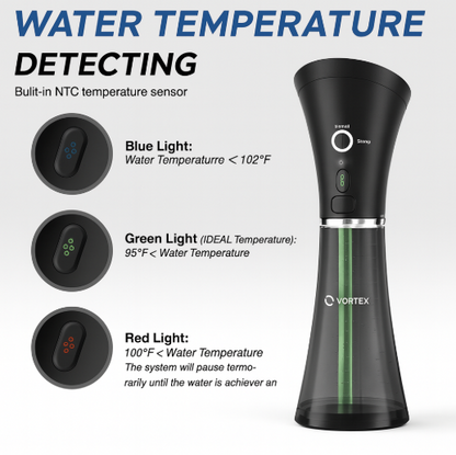 Vortex™— 360°Ear Hygiene System